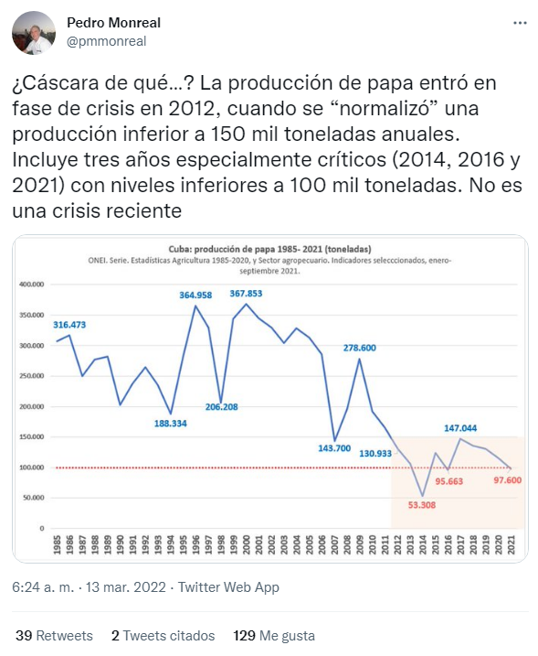 Tuit de Pedro Monreal