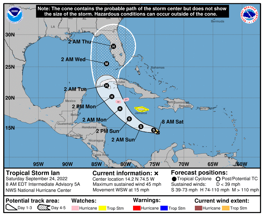 Cono de posible trayectoria de Ian. NHC